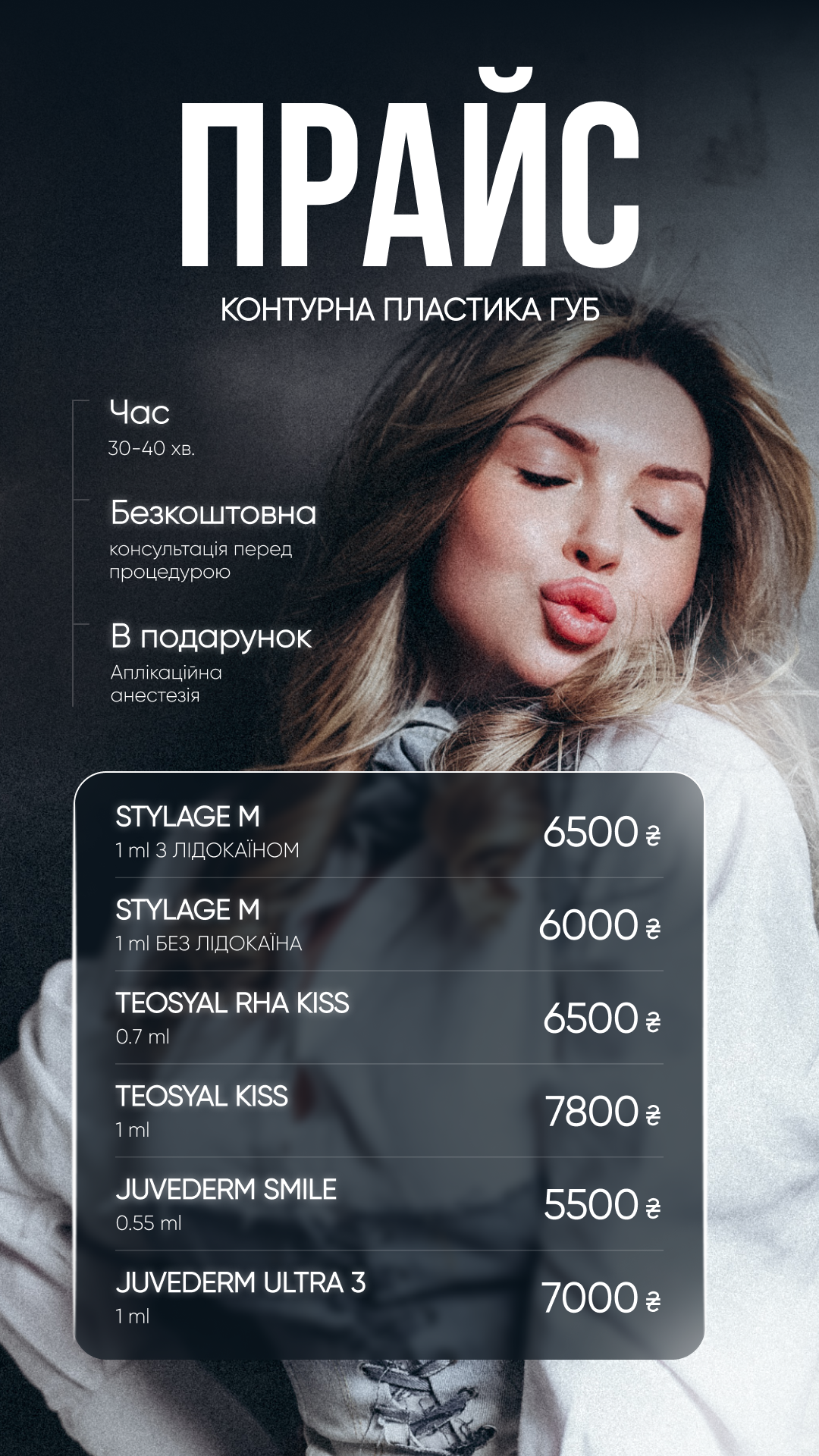Контурна пластика губ